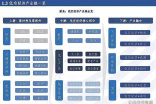 ayx爱游戏官方app平台入口截图4